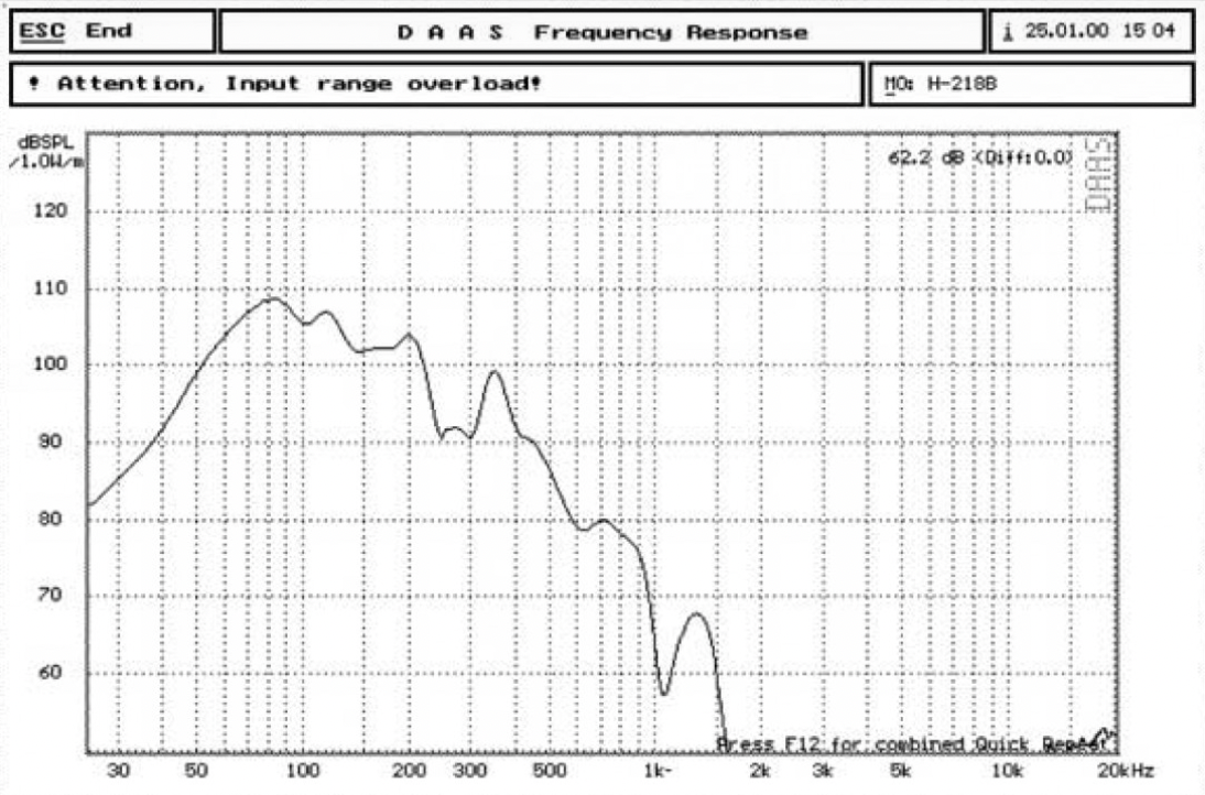 Sub-bajo Pasivo MRS H-218 - Imagen 2