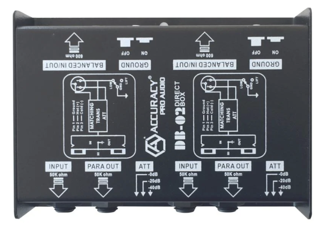 Caja Directa Pasiva Dual Accuracy Pro Audio DB02AC